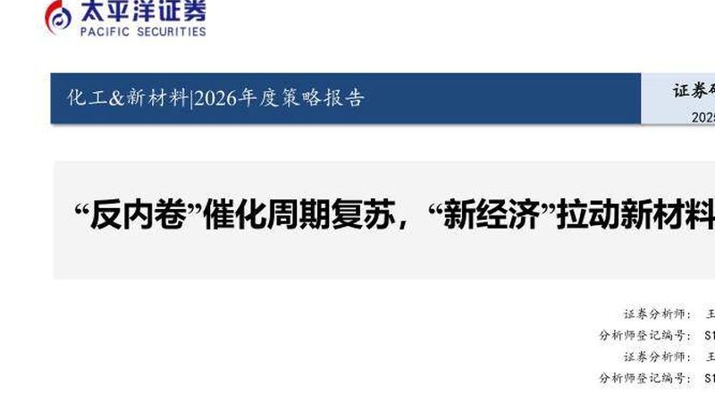 精细化工产品配方咨询：揭秘配方研发背后的科学